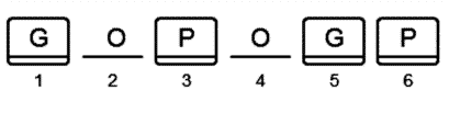 LSAT Preptest 27, Game 4, Question 21, Diagram 7