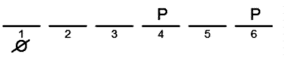 LSAT Preptest 27, Game 4, Question 22, Diagram 8