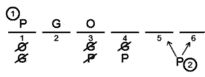 LSAT Preptest 27, Game 4, Question 23, Diagram 10 LSAT Preptest 27, Game 4, Question 23, Diagram 10