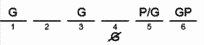 LSAT Preptest 27, Game 4, Question 24, Diagram 12 LSAT Preptest 27, Game 4, Question 24, Diagram 12