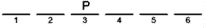 LSAT Preptest 28, Game 1 Setup, Diagram 1 LSAT Preptest 28, Game 1 Setup, Diagram 1