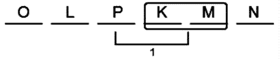 LSAT Preptest 28, Game 1, Question 5, Diagram 11