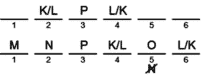 LSAT Preptest 28, Game 1 Diagram 4