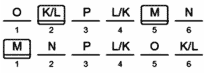 LSAT Preptest 28, Game 1, Question 3, Diagram 6