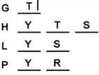LSAT Preptest 28, Game 2, Question 6, Diagram 10