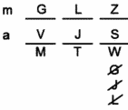 LSAT Preptest 28, Game 3, Question 15, Diagram 8 LSAT Preptest 28, Game 3, Question 15, Diagram 8