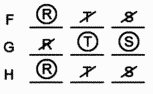LSAT Preptest 28, Game 4, Question 22, Diagram 8 LSAT Preptest 28, Game 4, Question 22, Diagram 8