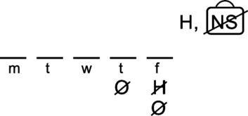 LSAT Preptest 79, Game 1 Diagram 8