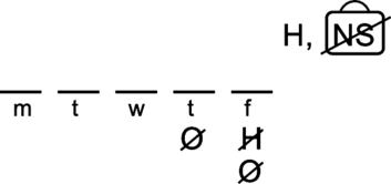 LSAT Preptest 79, Game 1, Question 2, Diagram 10