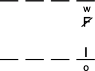 LSAT Preptest 80, Game 3 Setup, Diagram 5
