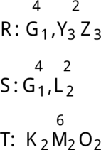 LSAT Preptest 80, Game 4 Diagram 4