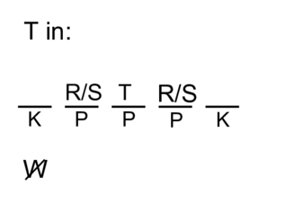 LSAT Preptest 88, Game 1 Setup, Diagram 6