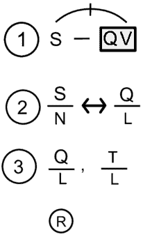 LSAT Preptest 90, Game 1 Diagram 4