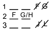 LSAT Preptest 90, Game 2 Setup, Diagram 3