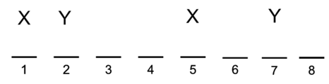 LSAT Preptest 90, Game 4 Setup, Diagram 1